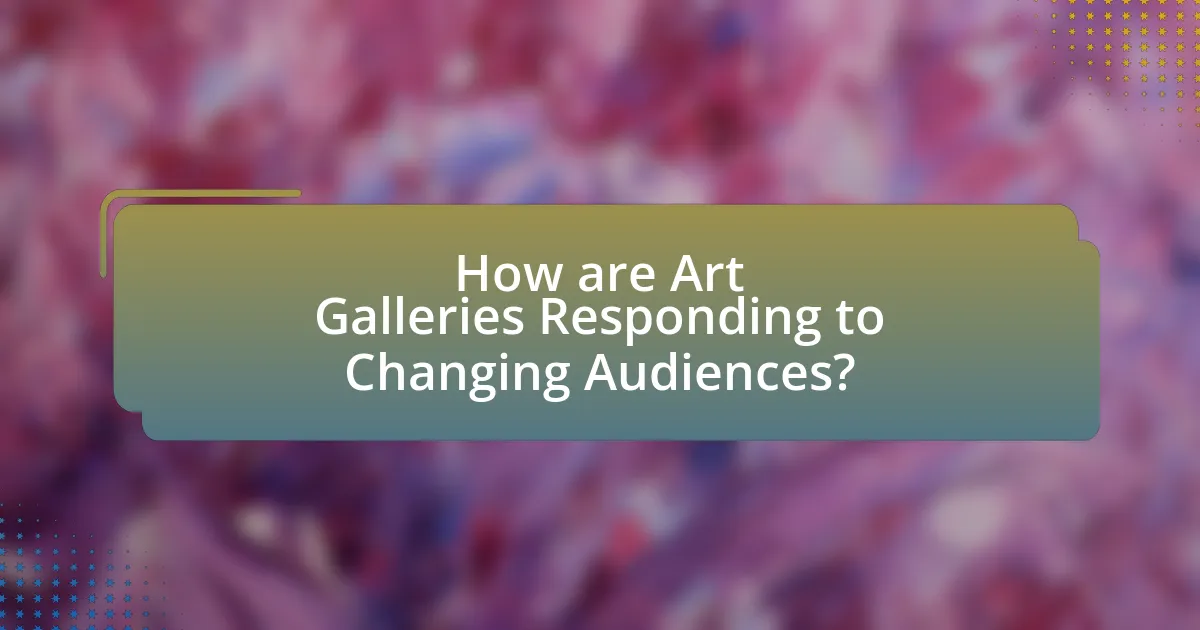 How are Art Galleries Responding to Changing Audiences?
